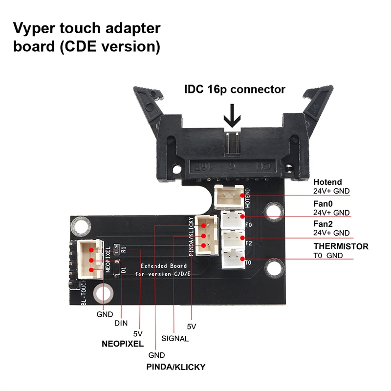 1 бр. такса адаптер Vyper на допир, подходяща за всеки модул разширяване версия Anycubic Vyper Црп, резервни Части и Аксесоари за 3D-принтер . ' - ' . 4