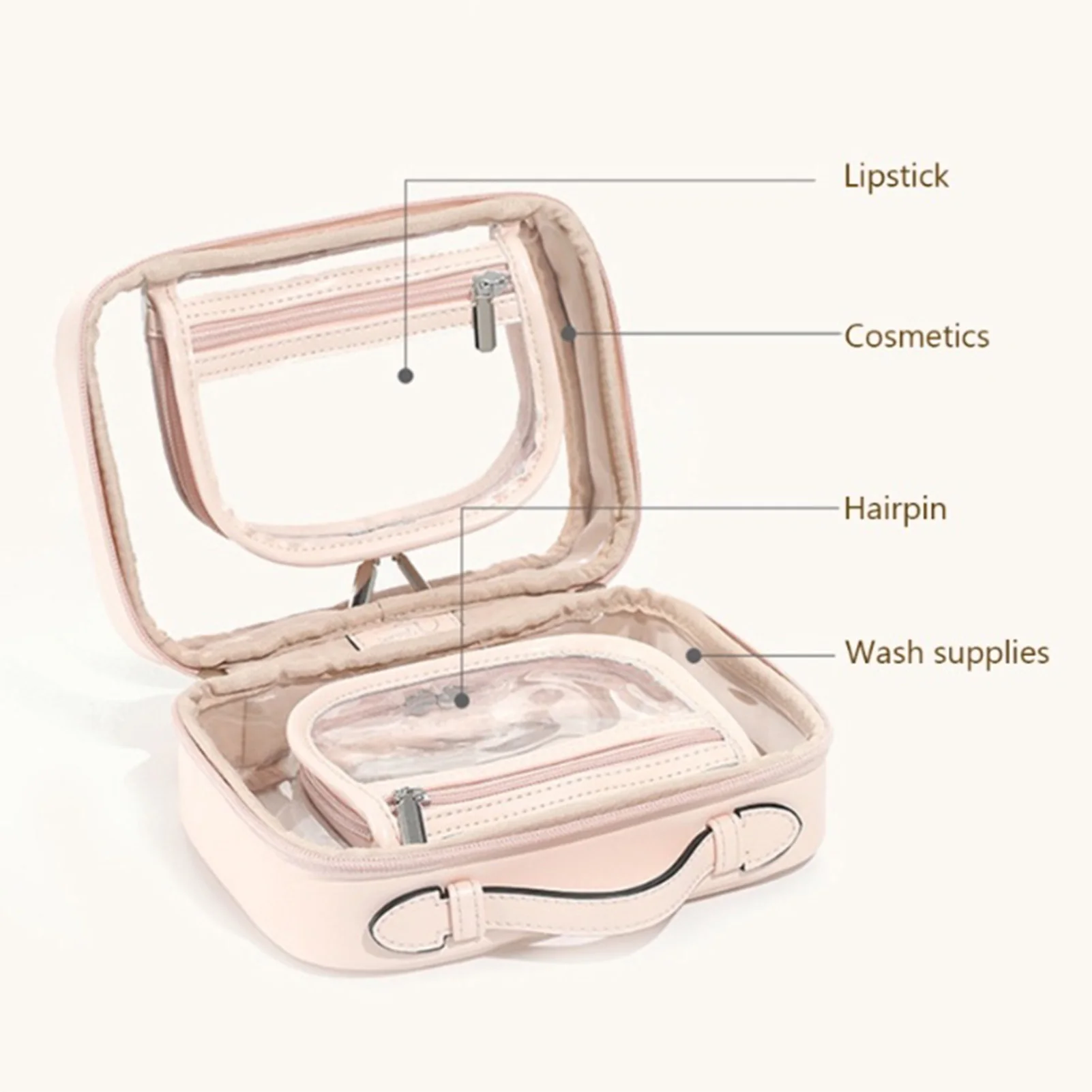 Дамска чанта от изкуствена кожа с Голям капацитет, двуслойни Водоустойчив Прозрачен козметични чанти за грим, изискан подарък за пътуване, туризъм . ' - ' . 4
