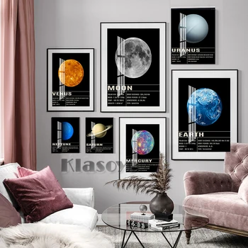 Плакат с карта на планетата Венера, Луна, Уран, Нептун, Сатурн, Меркурий Астрономически артистични щампи Декор на космическото пространство Живопис върху платно, Украса на стаята