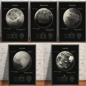 Платно, плакат за домашен интериор, картината за печат, стая декор, Слънчевата система, Планетата Меркурий, Венера, Земята, Марс, Юпитер, Сатурн